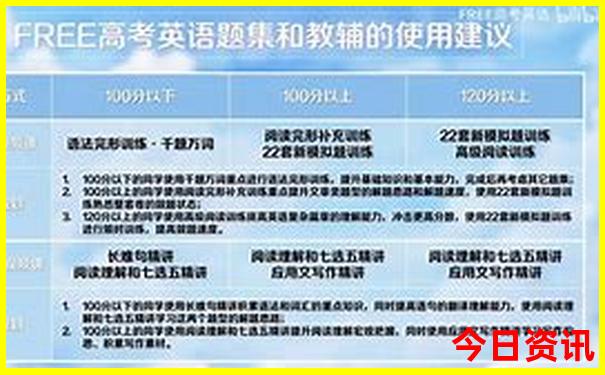 石柱旅游景点大全排名